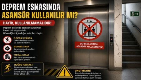 Deprem Esnasında Asansör Kullanılır mı? Deprem Esnasında Asansör Neden Kullanılmamalı?