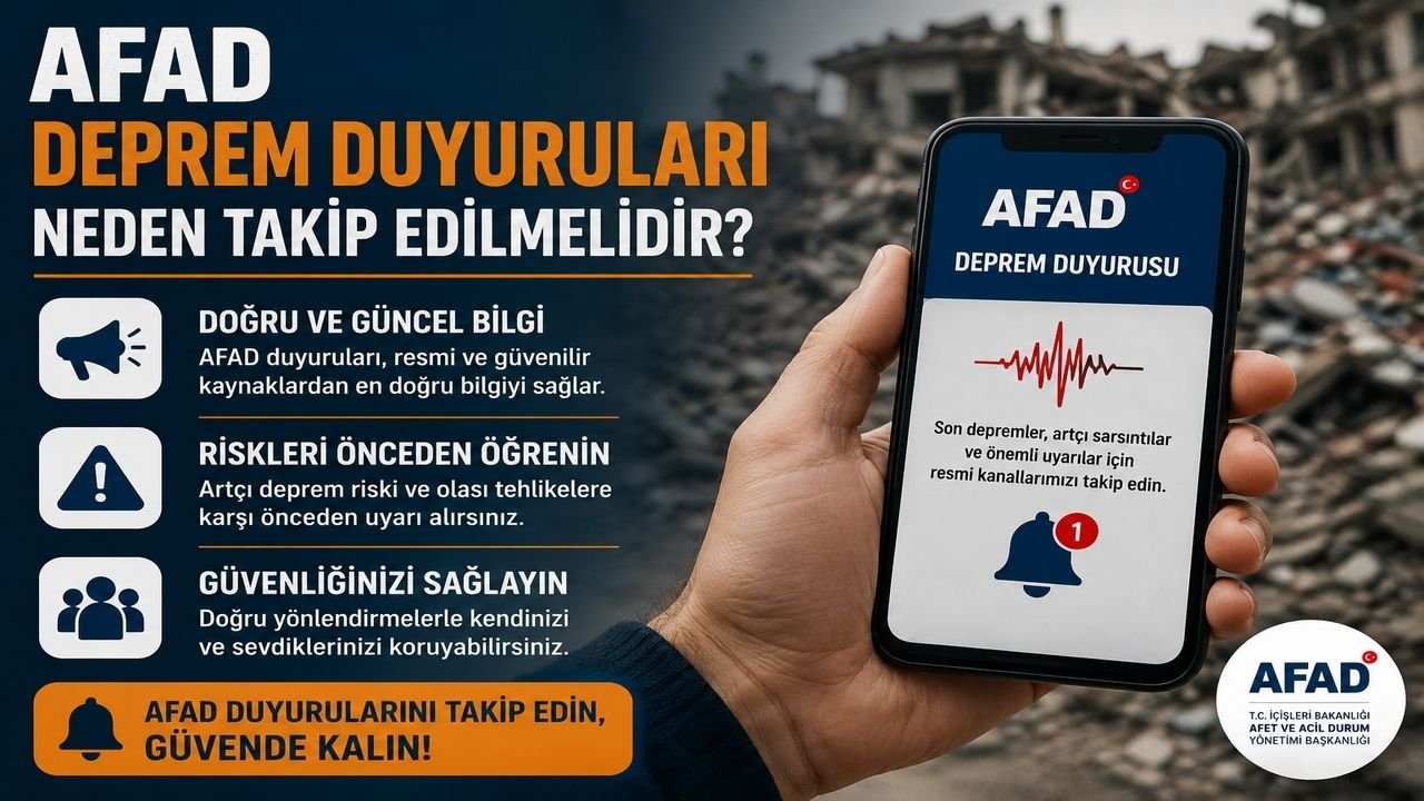 Deprem Sonrası İlk 24 Saat