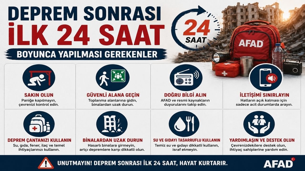 Deprem Sonrası İlk 24 Saat