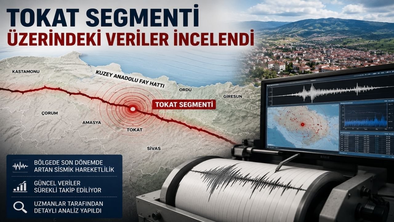 Deprem Yoğunluğu 