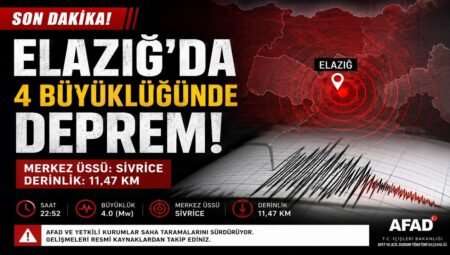 Elazığ’da 4 Büyüklüğünde Deprem Meydana Geldi