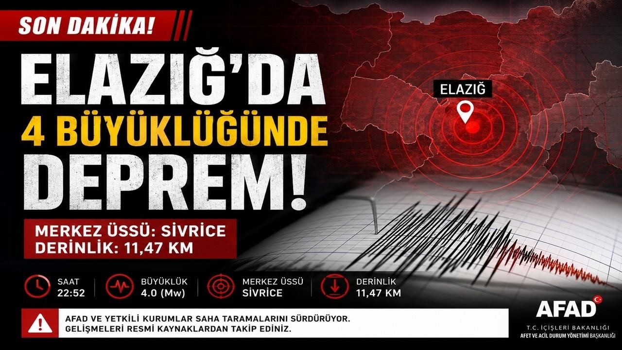 Elazığ'da 4 Büyüklüğünde Deprem