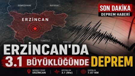 Erzincan’da 3.1 Büyüklüğünde Deprem Kısa Süreli Paniğe Neden Oldu