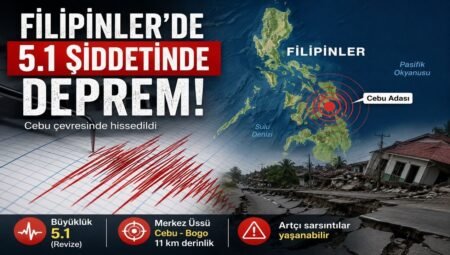 Filipinler’de 5.1 Şiddetinde Deprem Kısa Süreli Paniğe Yol Açtı
