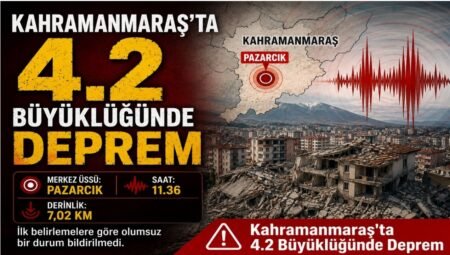 Kahramanmaraş’ta 4.2 Büyüklüğünde Deprem Kısa Süreli Paniğe Neden Oldu