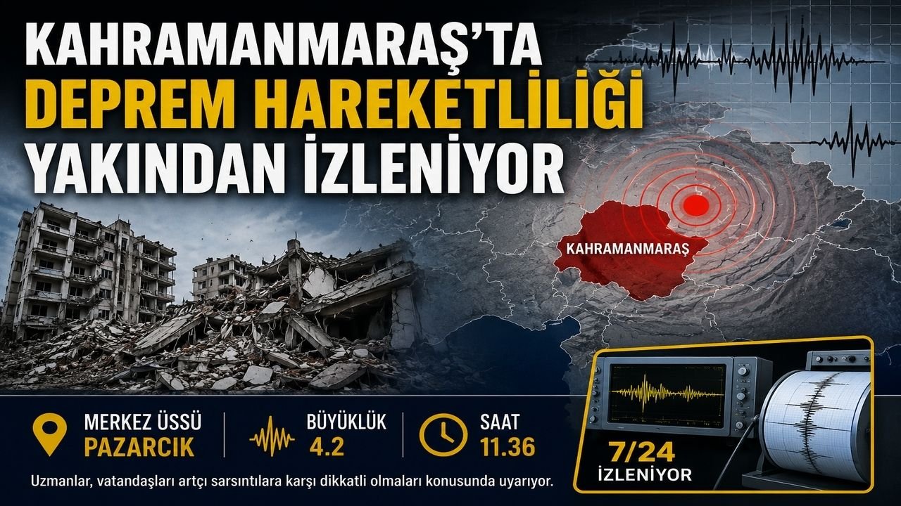Kahramanmaraş'ta 4.2 Büyüklüğünde Deprem