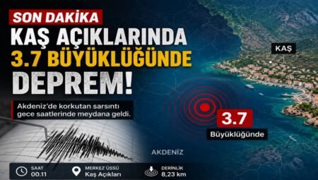Kaş Açıklarında 3.7 Büyüklüğünde Deprem Paniğe Neden Oldu