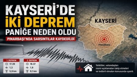 Kayseri’de İki Deprem Paniğe Neden Oldu, Pınarbaşı’nda Sarsıntılar Kaydedildi