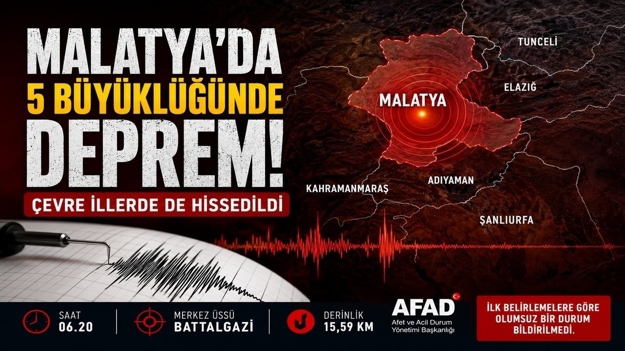 Malatya'da 5 Büyüklüğünde Deprem