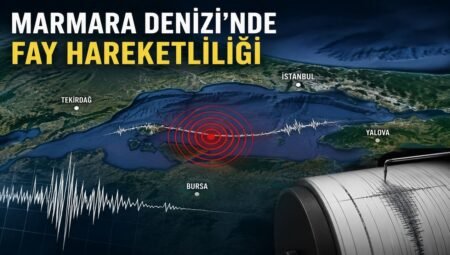 Marmara Denizi’nde Fay Hareketliliği Dikkat Çekti: Peş Peşe Depremler Yakından İzleniyor