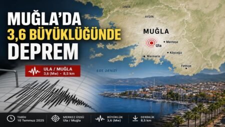 Muğla’da 3.6 Büyüklüğünde Deprem Kısa Süreli Paniğe Neden Oldu