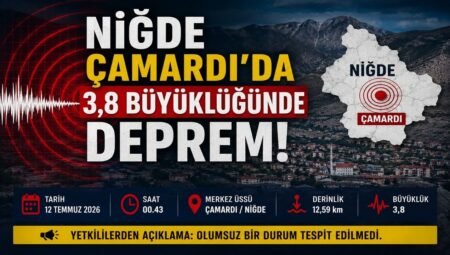 Niğde Çamardı’da 3.8 Büyüklüğünde Deprem Meydana Geldi