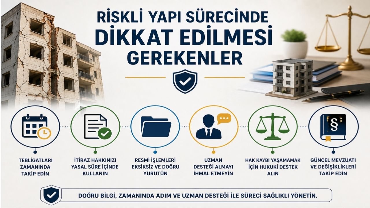 Riskli Yapı Nedir