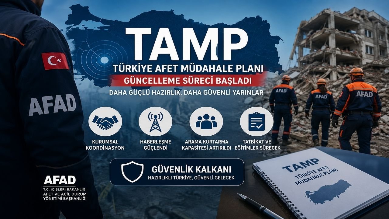 Türkiye Afet Müdahale Planı (TAMP) Güncelleme