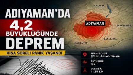 Adıyaman’da 4.2 Büyüklüğünde Deprem Meydana Geldi