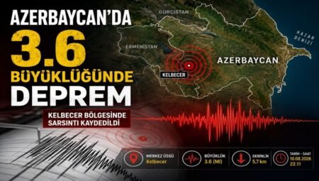 Azerbaycan’da 3.6 Büyüklüğünde Deprem Meydana Geldi