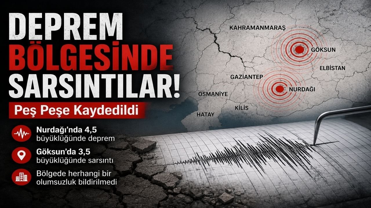 Deprem Bölgesinde Sarsıntılar