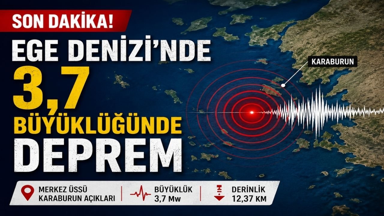 Ege Denizi'nde 3.7 Büyüklüğünde Deprem