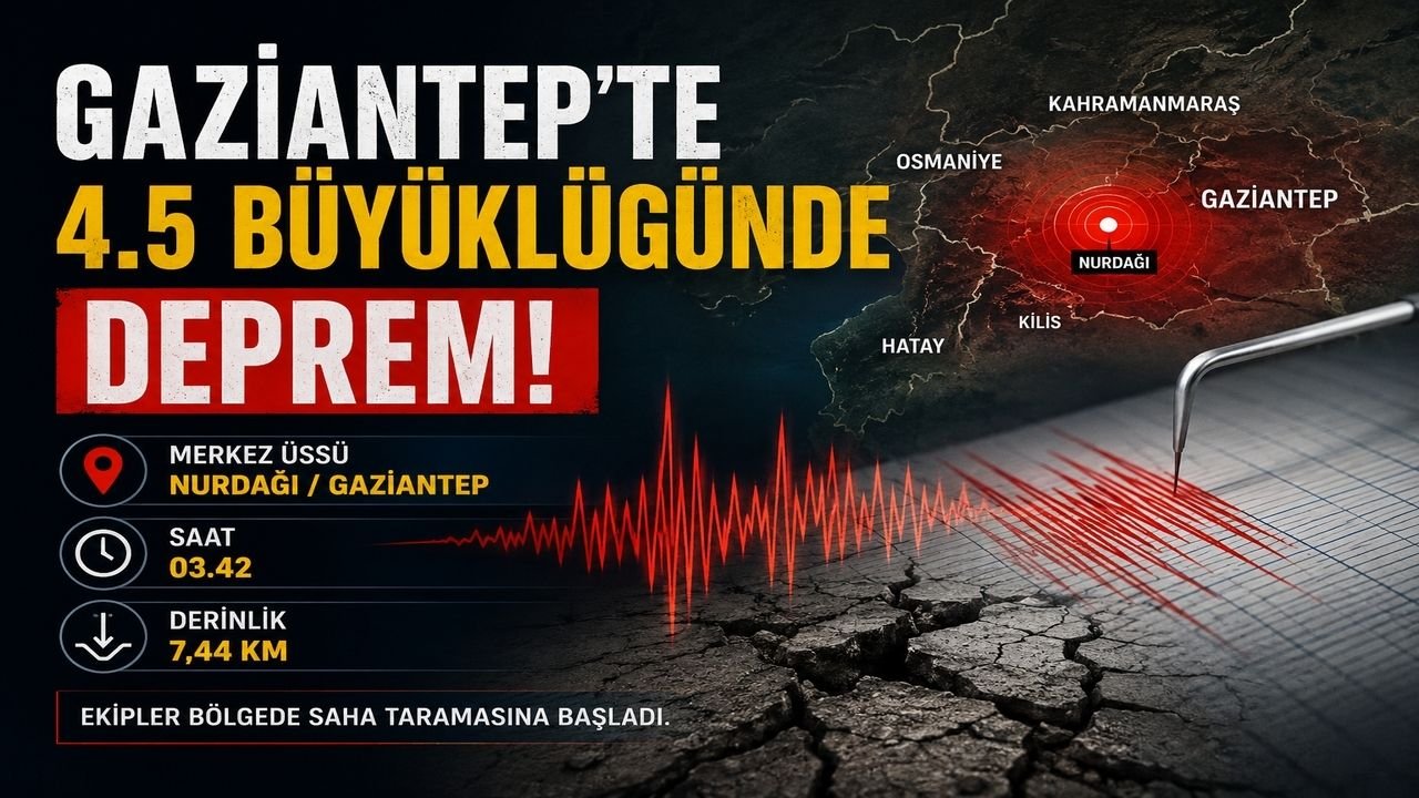 Gaziantep'te 4.5 Büyüklüğünde Deprem