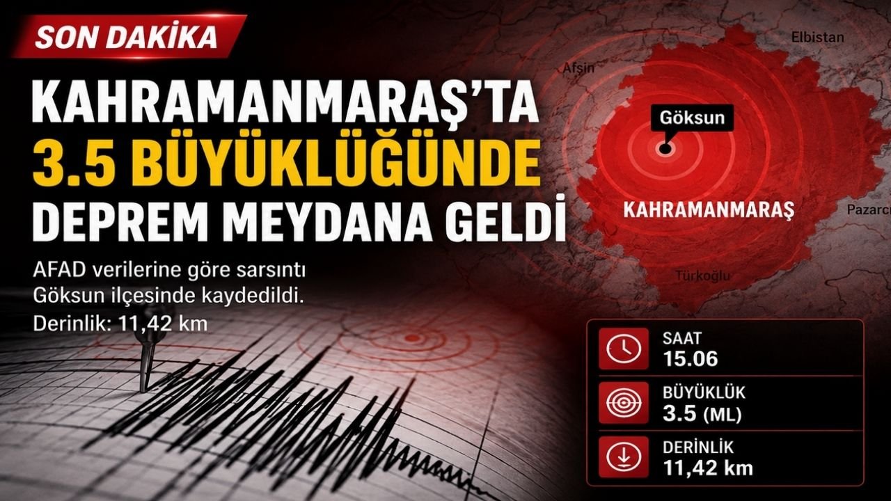 Kahramanmaraş'ta 3.5 Büyüklüğünde Deprem