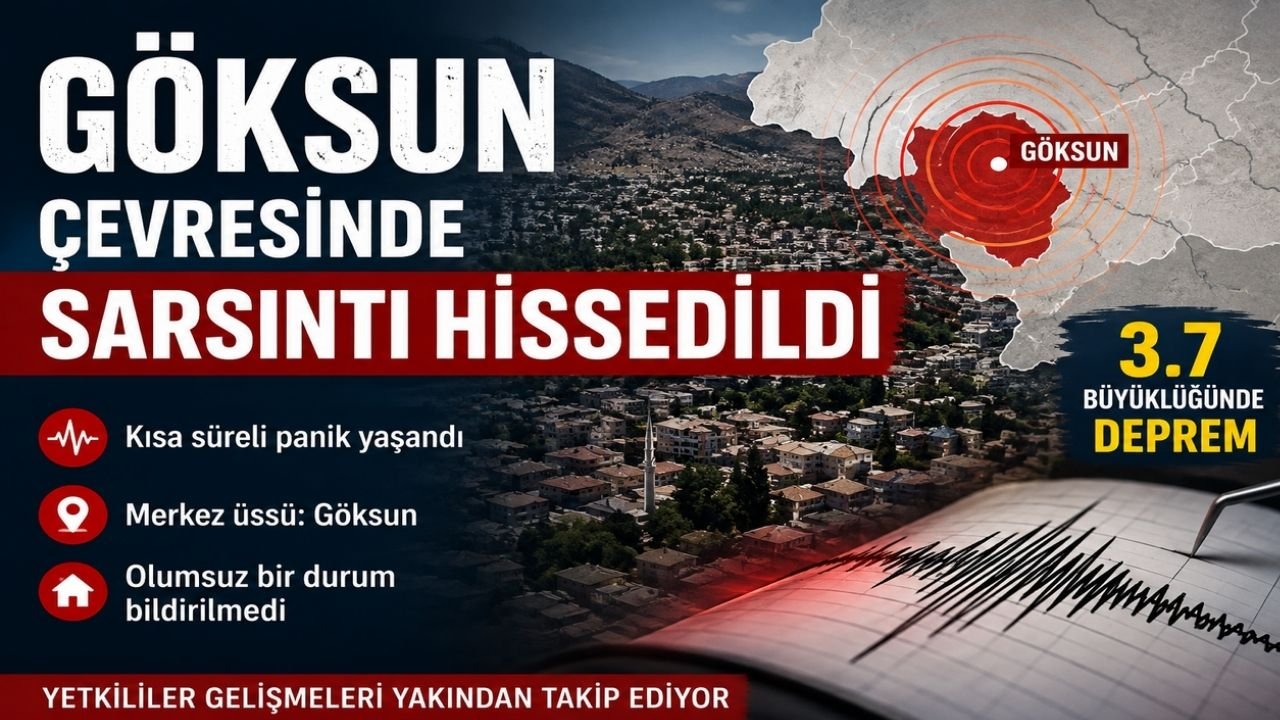 Kahramanmaraş'ta 3.7 Büyüklüğünde Deprem