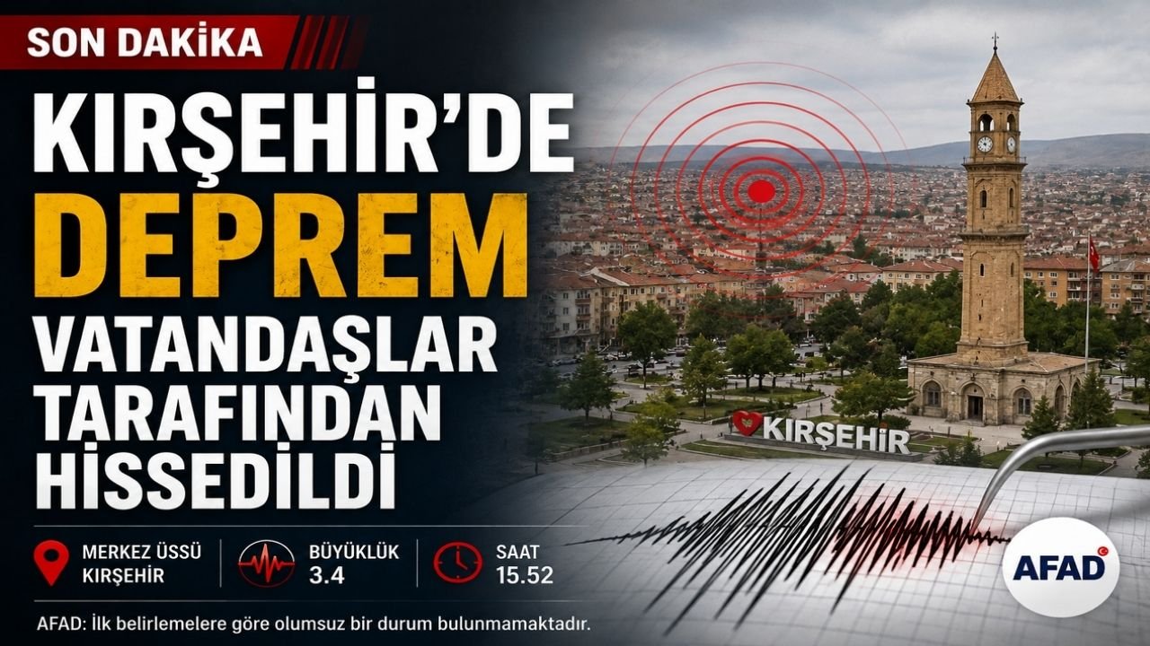 Kırşehir'de 3.4 Büyüklüğünde Deprem