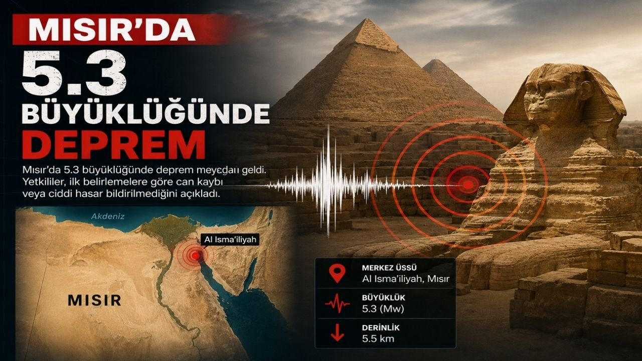 Mısır'da 5.3 Büyüklüğünde Deprem