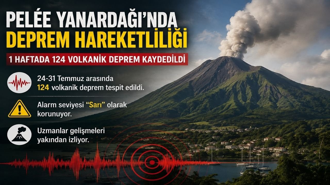 Pelée Yanardağı'nda Deprem Hareketliliği