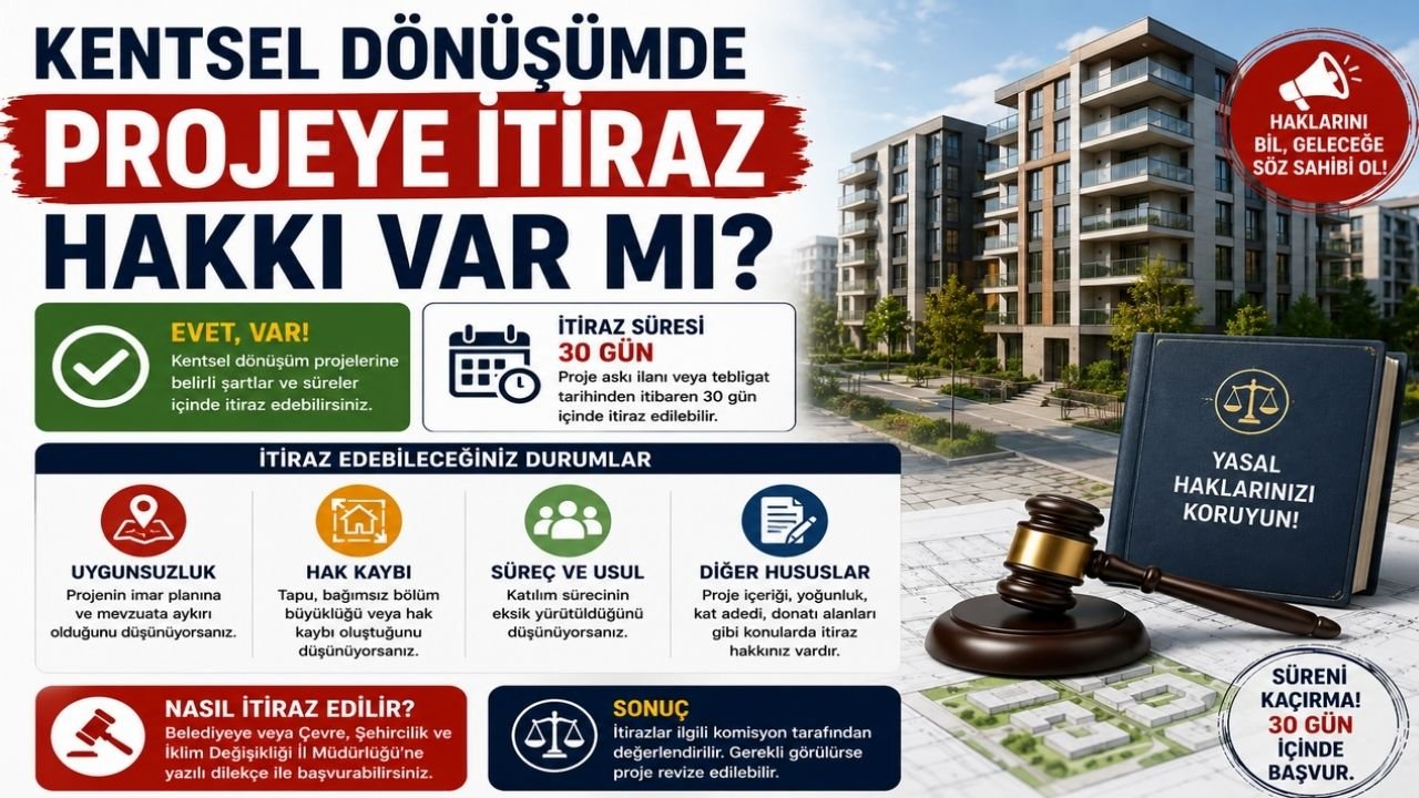 Riskli Yapı İtirazı
