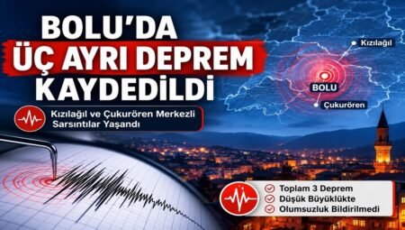 Üç Ayrı Deprem Bolu’da Gece Boyunca Hareketlilik Yarattı