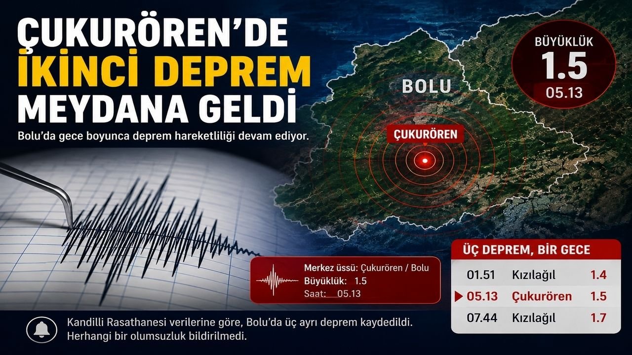 Üç Ayrı Deprem