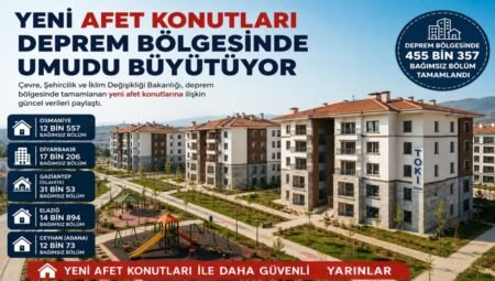 Yeni Afet Konutları Deprem Bölgesinde Umudu Büyütüyor