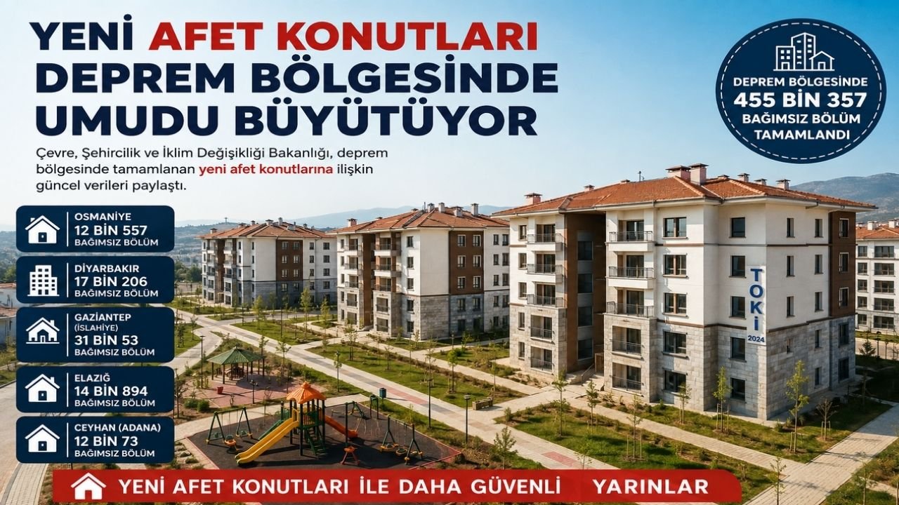 Yeni Afet Konutları